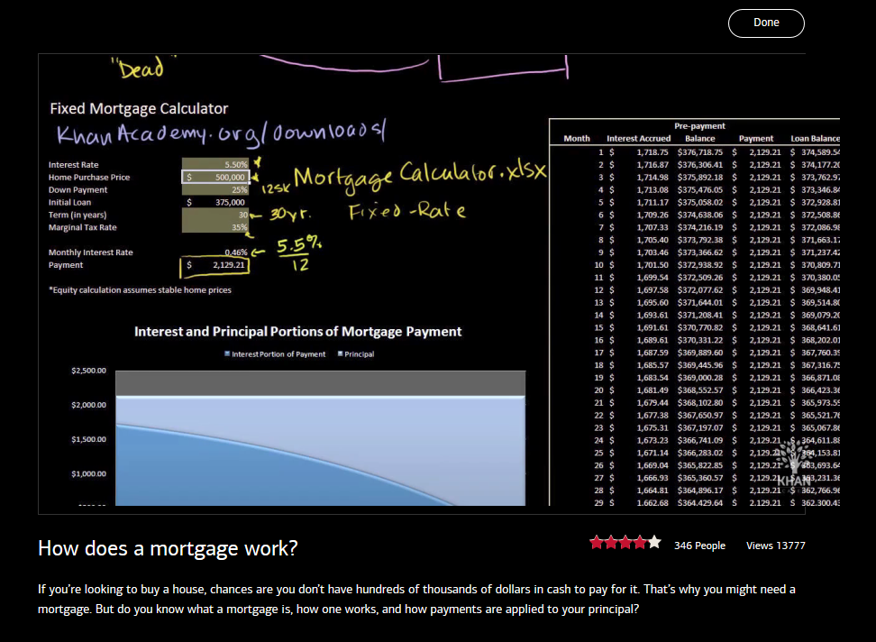 khan academy praxis 7813 khan academy praxis 7813