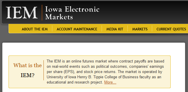 iowa political markets