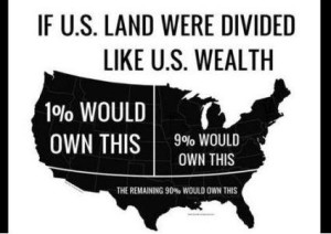 wealth_inequality