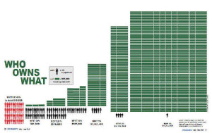 inequality_in_america