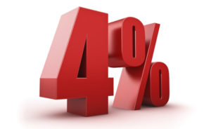 4_percent_retirement_rule