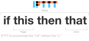 ifttt