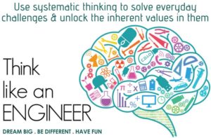 engineer_mind